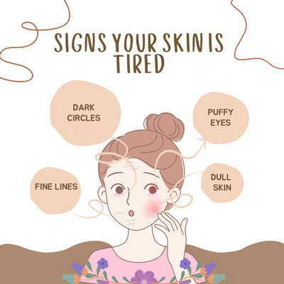 SIGNS YOUR SKIN IS TIRED