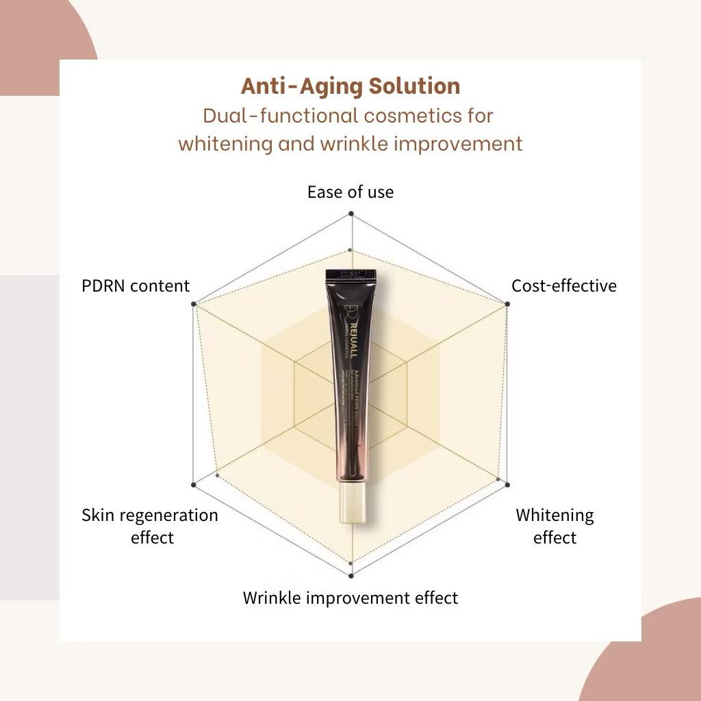 REJUALL Advanced PDRN Rejuvenating Cream 30g *new packaging