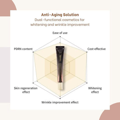 REJUALL Advanced PDRN Rejuvenating Cream 30g *new packaging