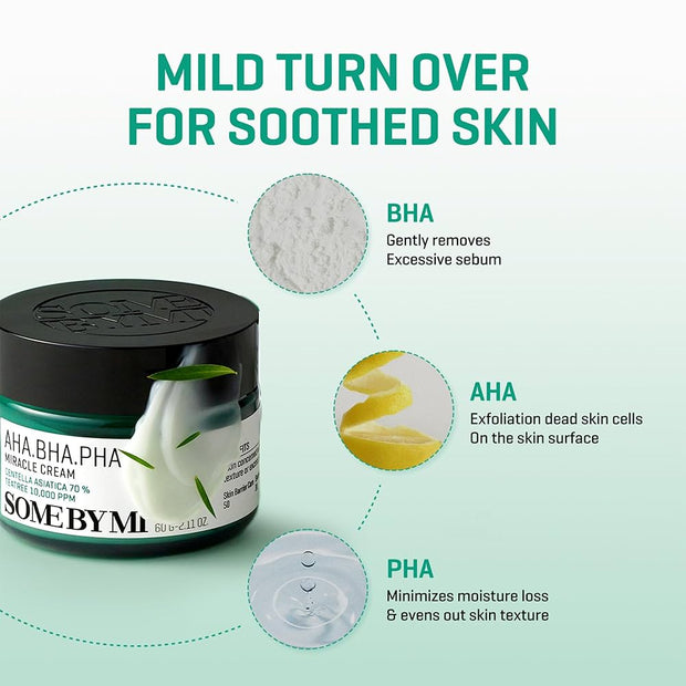 Blemish Care Routine Set