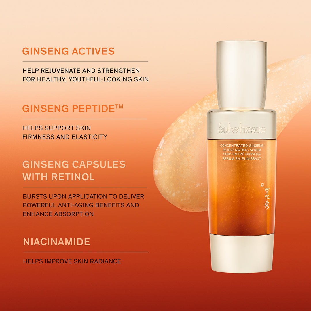 Sulwhasoo Concetrated Ginseng Rejuvenating Serum Set