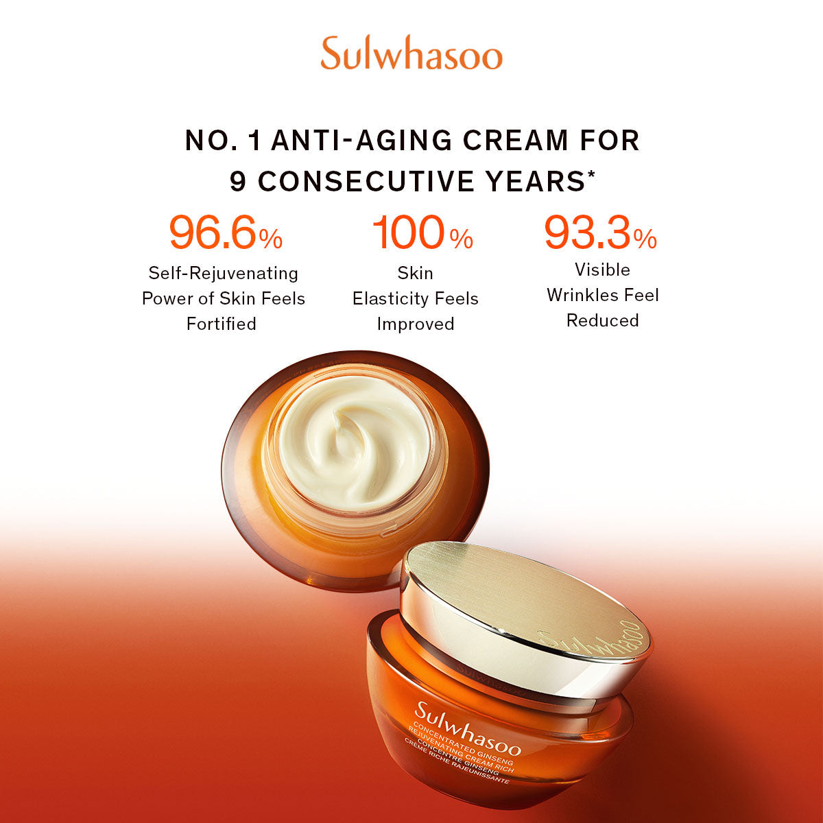Sulwhasoo Concetrated Ginseng Rejuvenating Serum Set
