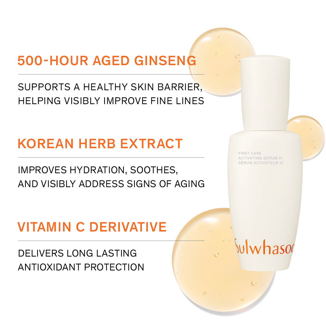 Sulwhasoo Concetrated Ginseng Rejuvenating Serum Set