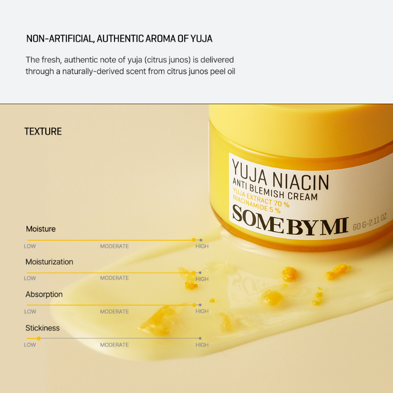 Some By Mi Yuja Niacin BRIGHTENING Blemish Cream, 60g *new packaging - Beauty Korea Dubai