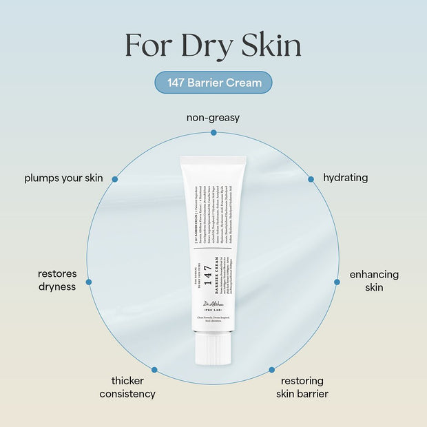 Dr. Althea Hydrate & Restore Set (345 Relief Cream 50ml + 147 Cream 50ml)