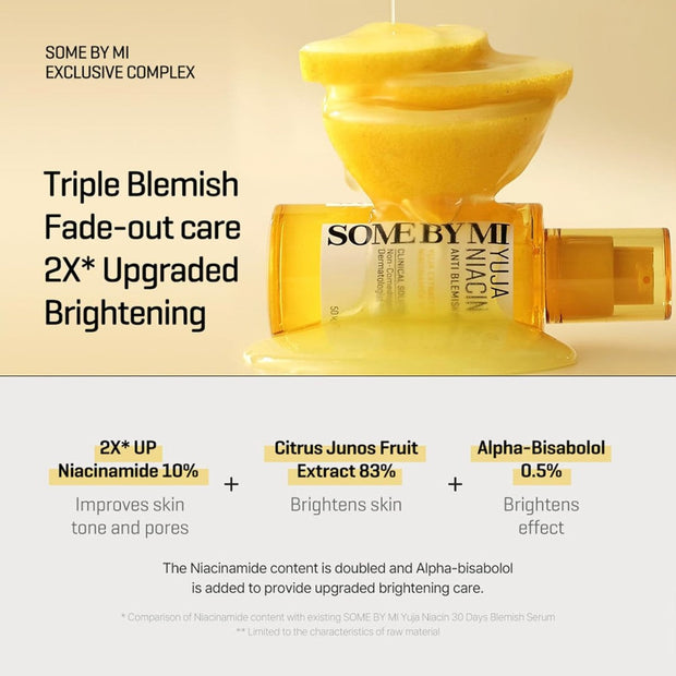 Some by mi Yuja Niacin Blemish Care Serum and Yuja Niacin Brightening Sleeping Pack SET