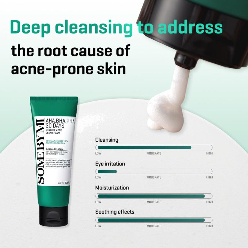 Some by mi 30 Days Miracle Acne CLEAR Foam Cleanser 100ml, 1pc - Beauty Korea Dubai